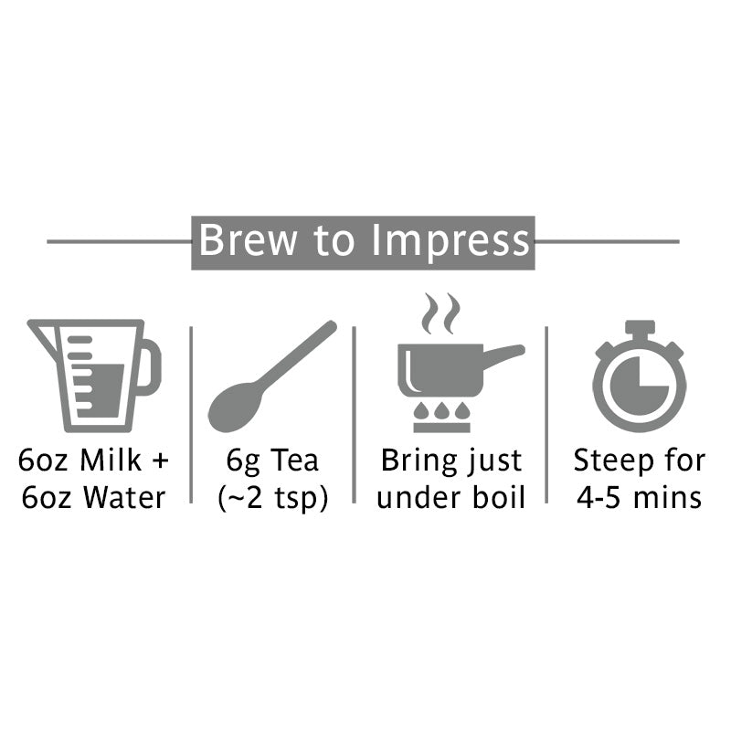 Tea & Biscuits